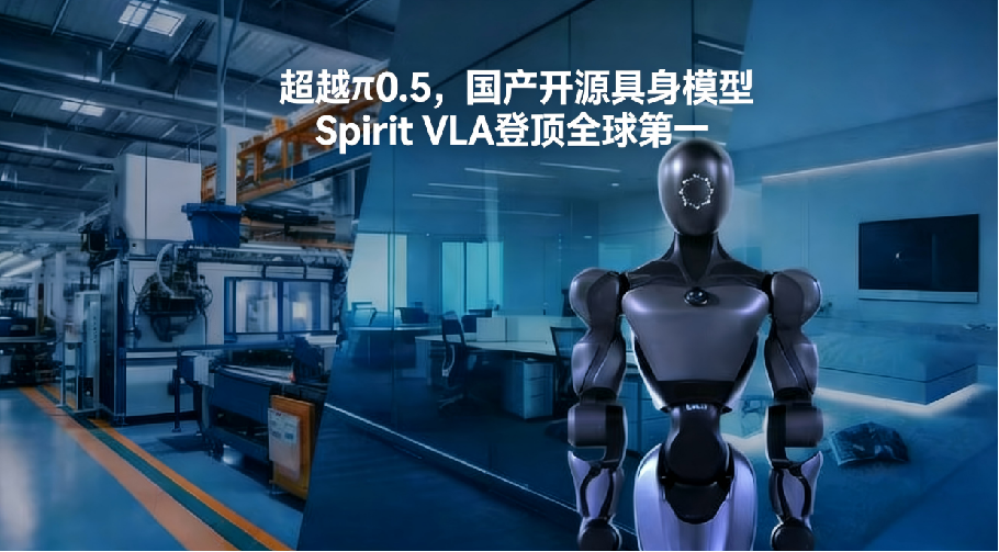 Spirit v1.5 Tops Global RoboChallenge Leaderboard and Is Open-Sourced